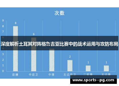 深度解析土耳其对阵格鲁吉亚比赛中的战术运用与攻防布局