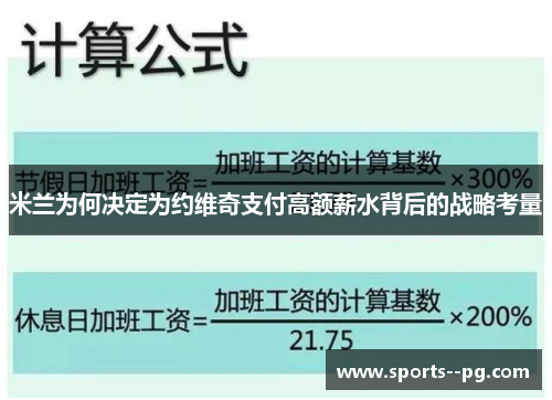 米兰为何决定为约维奇支付高额薪水背后的战略考量