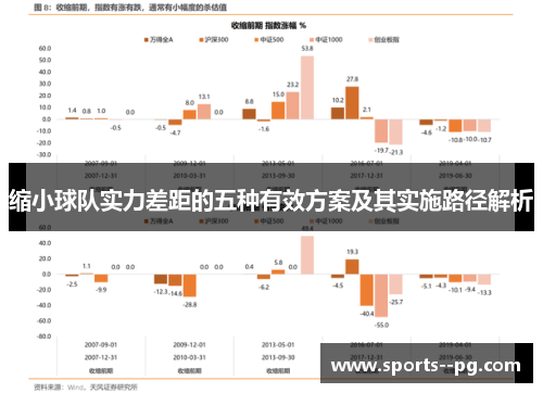 缩小球队实力差距的五种有效方案及其实施路径解析