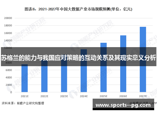 苏格兰的能力与我国应对策略的互动关系及其现实意义分析