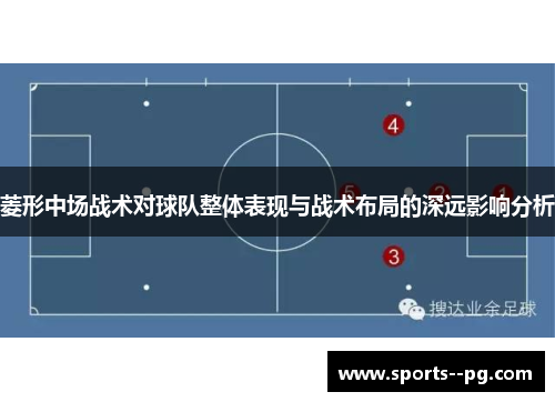 菱形中场战术对球队整体表现与战术布局的深远影响分析