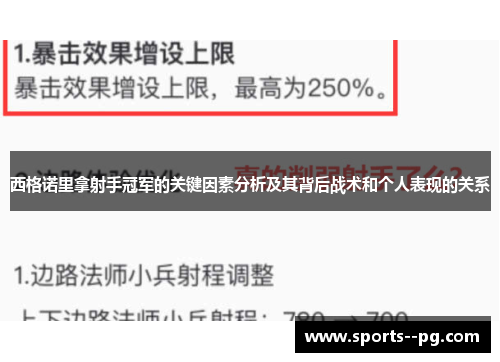 西格诺里拿射手冠军的关键因素分析及其背后战术和个人表现的关系 西格诺里拿射手冠军的关键因素分析及其背后战术和个人表现的关系