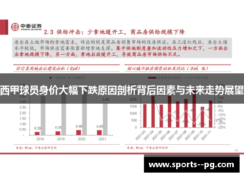 西甲球员身价大幅下跌原因剖析背后因素与未来走势展望 西甲球员身价大幅下跌原因剖析背后因素与未来走势展望