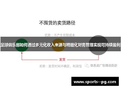 足球俱乐部如何通过多元化收入来源与精细化财务管理实现可持续盈利 足球俱乐部如何通过多元化收入来源与精细化财务管理实现可持续盈利