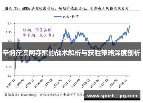 辛纳在澳网夺冠的战术解析与获胜策略深度剖析 辛纳在澳网夺冠的战术解析与获胜策略深度剖析