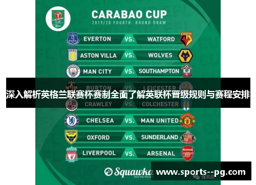 深入解析英格兰联赛杯赛制全面了解英联杯晋级规则与赛程安排 深入解析英格兰联赛杯赛制全面了解英联杯晋级规则与赛程安排