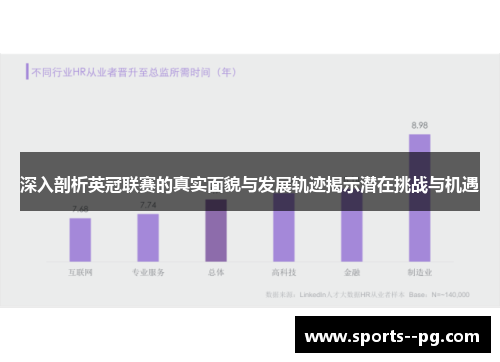 深入剖析英冠联赛的真实面貌与发展轨迹揭示潜在挑战与机遇 深入剖析英冠联赛的真实面貌与发展轨迹揭示潜在挑战与机遇