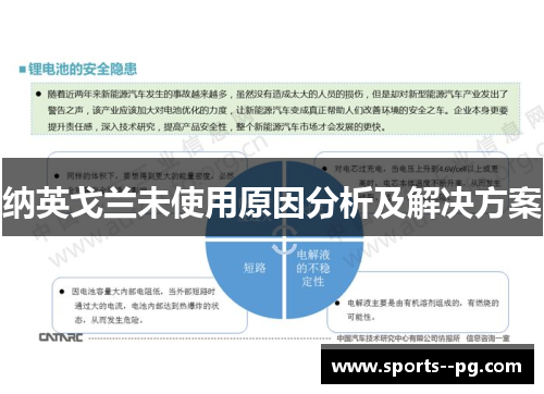纳英戈兰未使用原因分析及解决方案 纳英戈兰未使用原因分析及解决方案