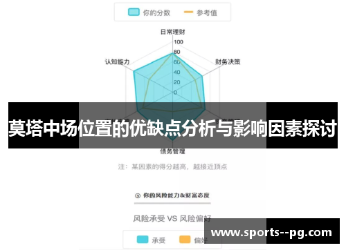 莫塔中场位置的优缺点分析与影响因素探讨