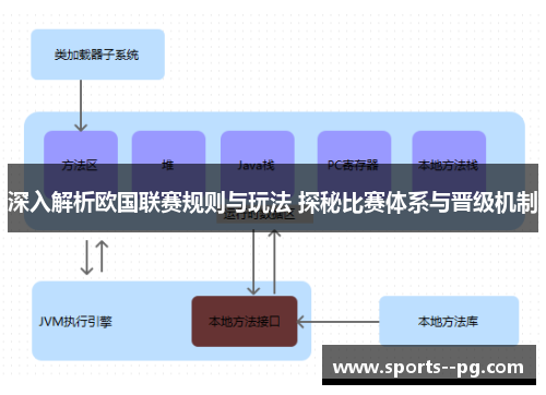 深入解析欧国联赛规则与玩法 探秘比赛体系与晋级机制 深入解析欧国联赛规则与玩法 探秘比赛体系与晋级机制