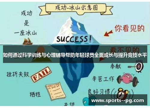 如何通过科学训练与心理辅导帮助年轻球员全面成长与提升竞技水平 如何通过科学训练与心理辅导帮助年轻球员全面成长与提升竞技水平