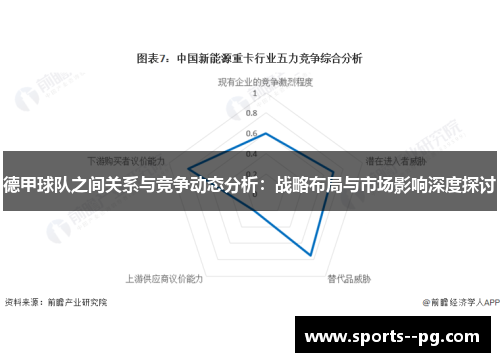 德甲球队之间关系与竞争动态分析：战略布局与市场影响深度探讨