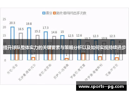 提升球队整体实力的关键要素与策略分析以及如何实现持续进步