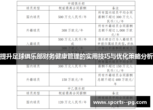 提升足球俱乐部财务健康管理的实用技巧与优化策略分析