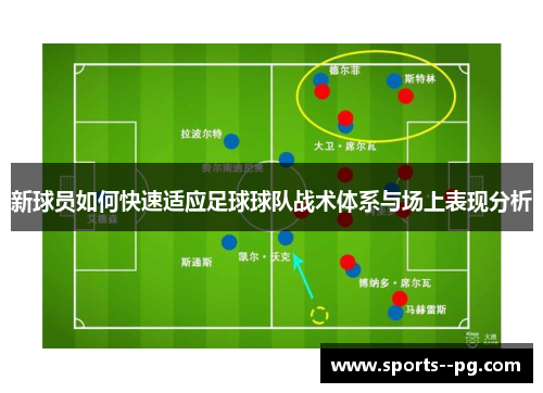 新球员如何快速适应足球球队战术体系与场上表现分析 新球员如何快速适应足球球队战术体系与场上表现分析