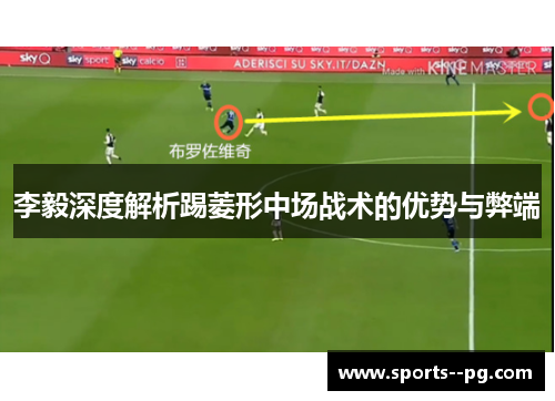 李毅深度解析踢菱形中场战术的优势与弊端 李毅深度解析踢菱形中场战术的优势与弊端