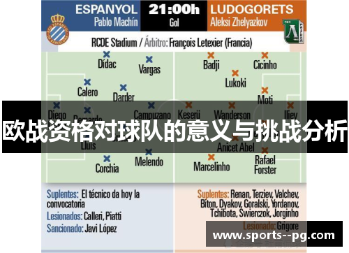 欧战资格对球队的意义与挑战分析