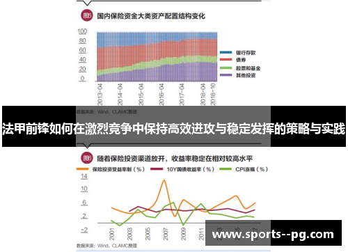 法甲前锋如何在激烈竞争中保持高效进攻与稳定发挥的策略与实践
