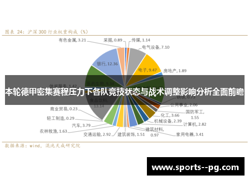 本轮德甲密集赛程压力下各队竞技状态与战术调整影响分析全面前瞻 本轮德甲密集赛程压力下各队竞技状态与战术调整影响分析全面前瞻