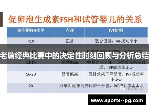 老詹经典比赛中的决定性时刻回顾与分析总结