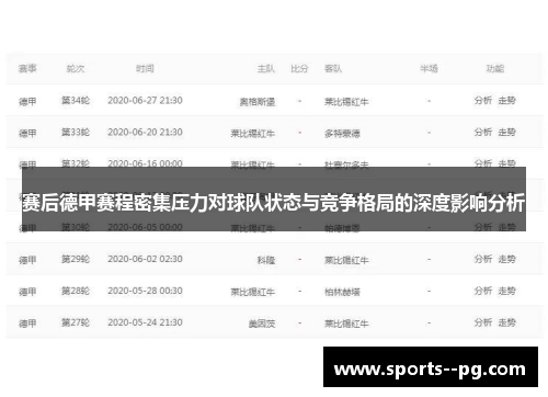 赛后德甲赛程密集压力对球队状态与竞争格局的深度影响分析 赛后德甲赛程密集压力对球队状态与竞争格局的深度影响分析