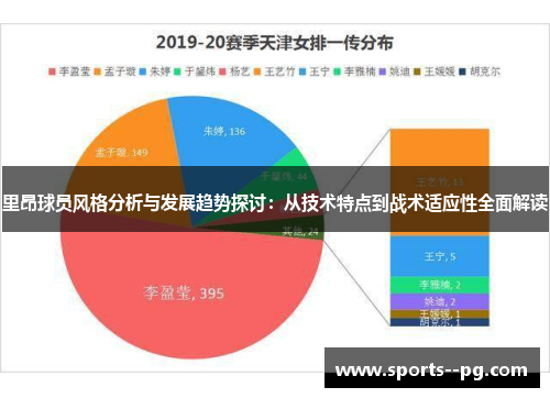 里昂球员风格分析与发展趋势探讨：从技术特点到战术适应性全面解读